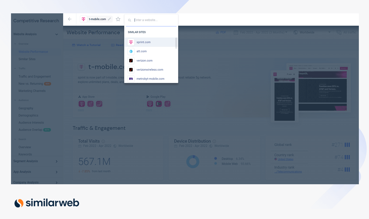 Similarweb Similar Sites.