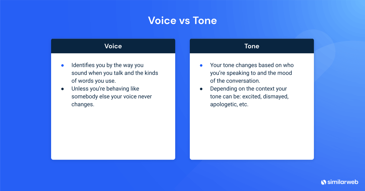 The difference between voice and tone.