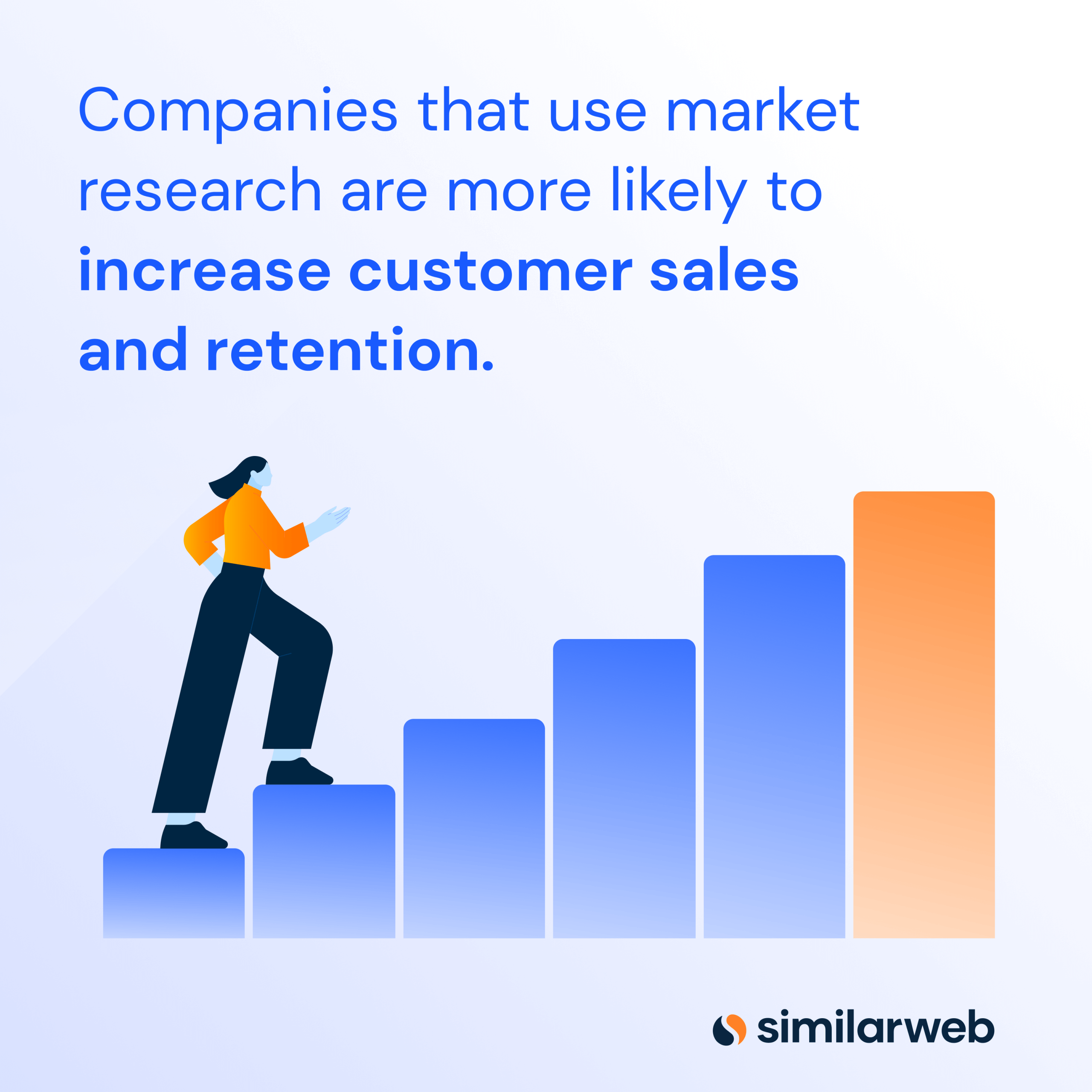 market research quote