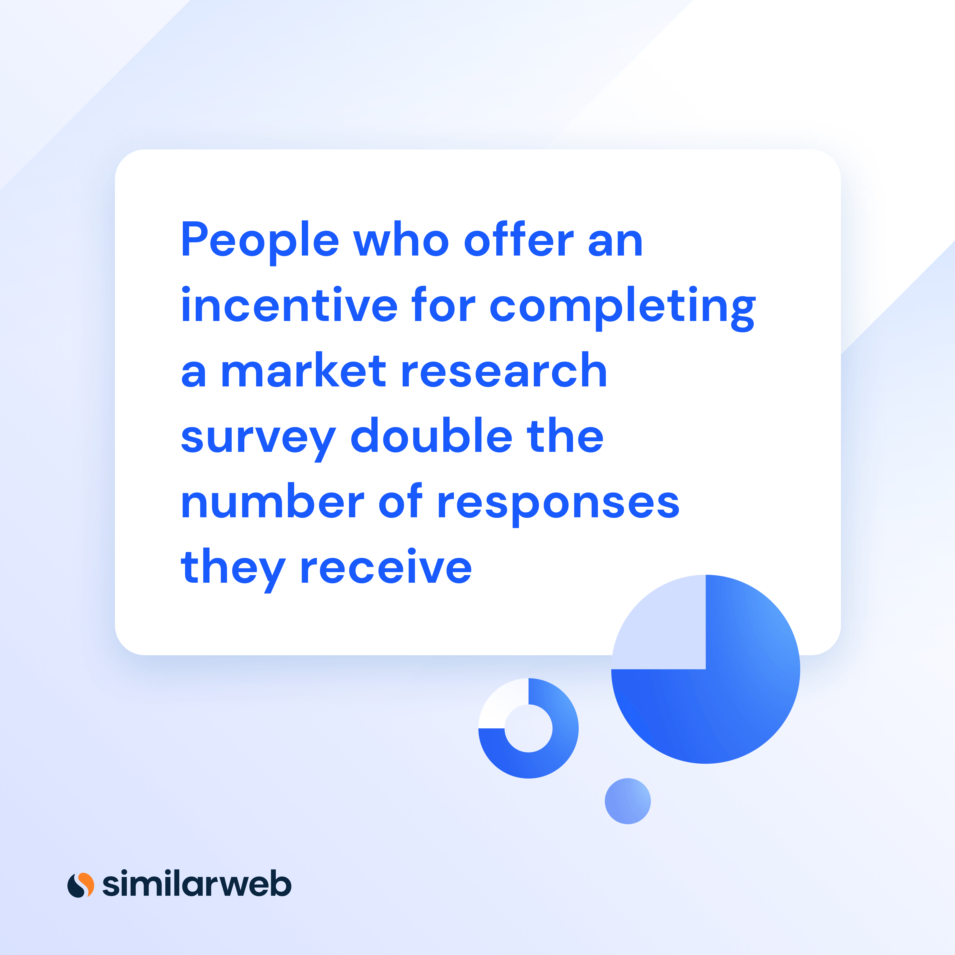 Should offer an incentive for market research surveys