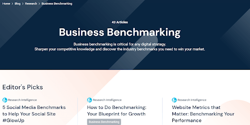 Benchmarking content topic cluster.