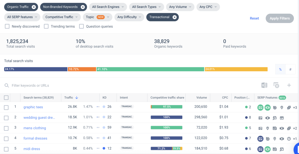 Screenshot of Similarweb keyword gap with filters.
