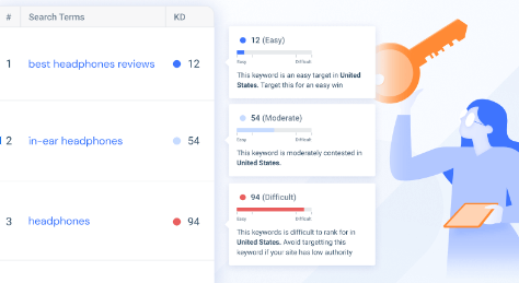 Find better keywords with Similarweb.