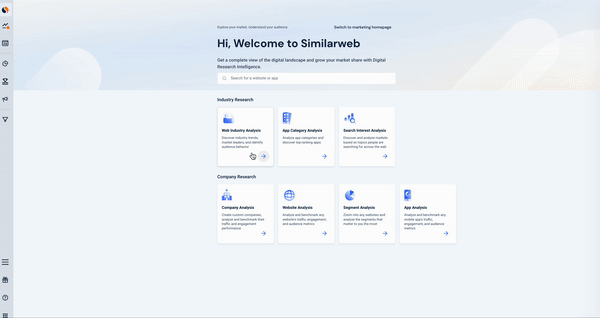 An example of how Similarweb Digital Research Intelligence is being used to do market research.