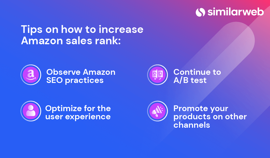 Tips to increase your Amazon Sales Rank.