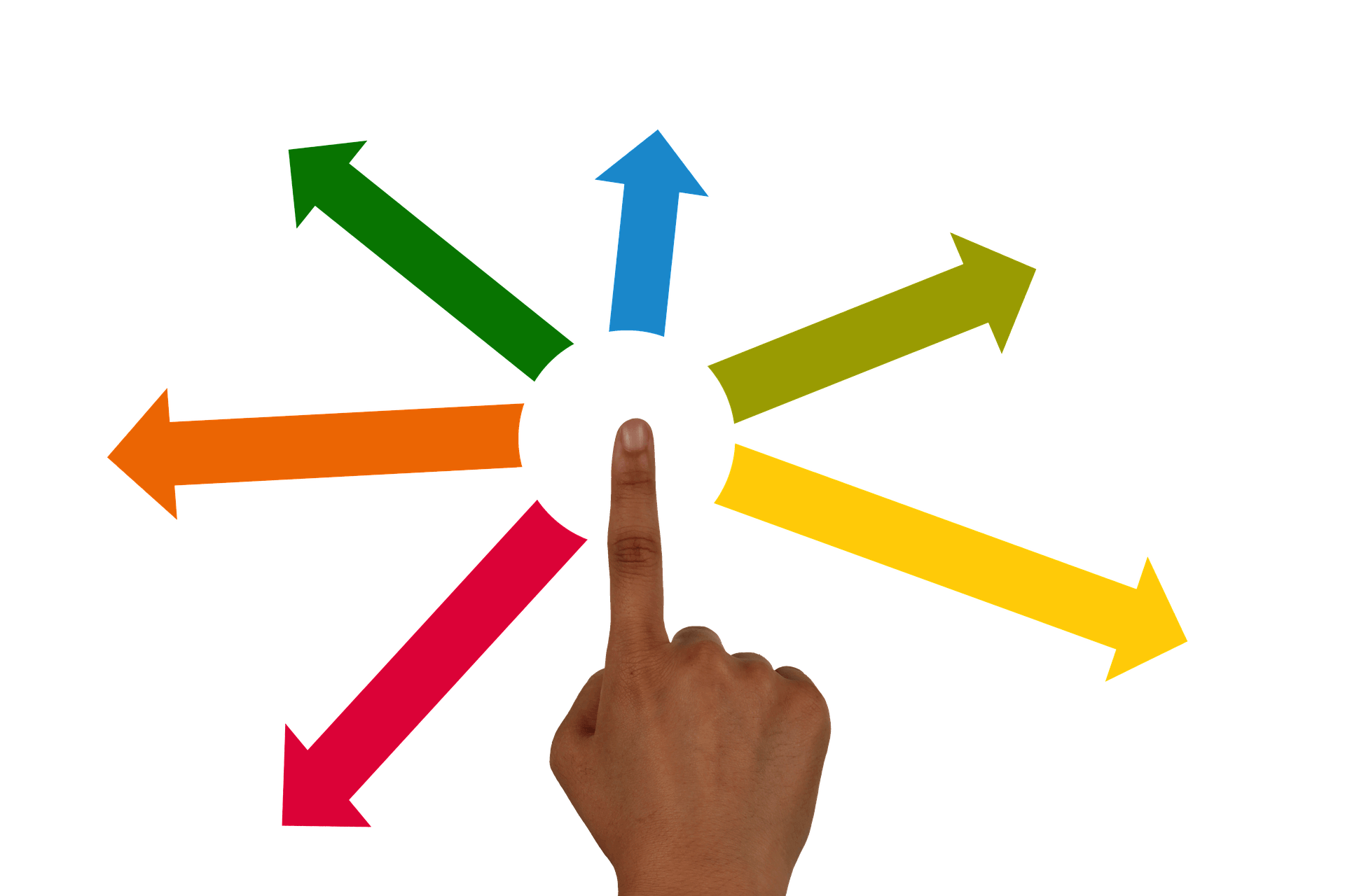 What is market research for - competitive analysis