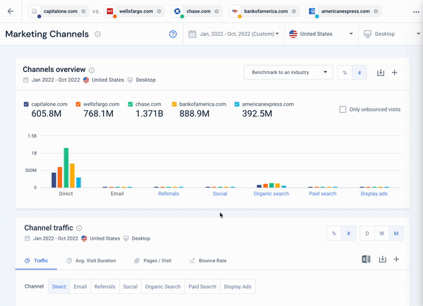 Quantitative social media question example