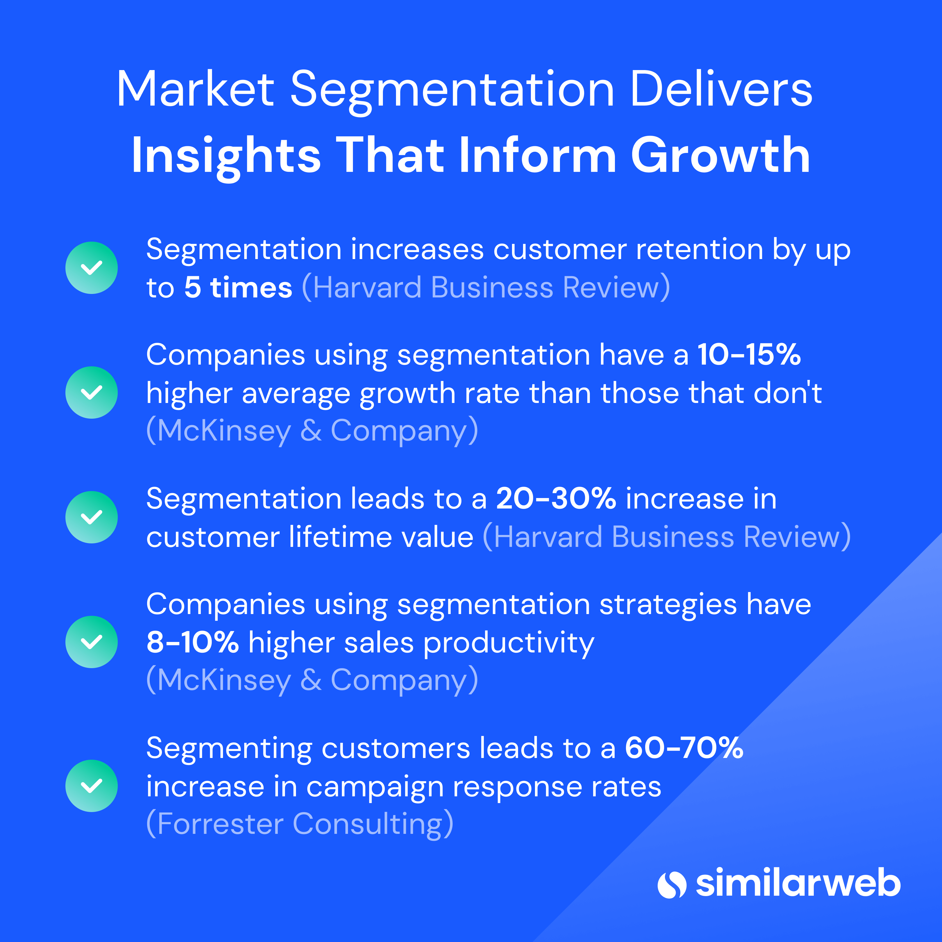 Market segmentation stats