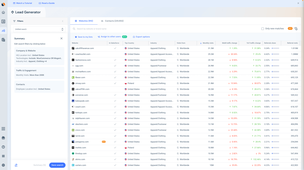 sales plan features
