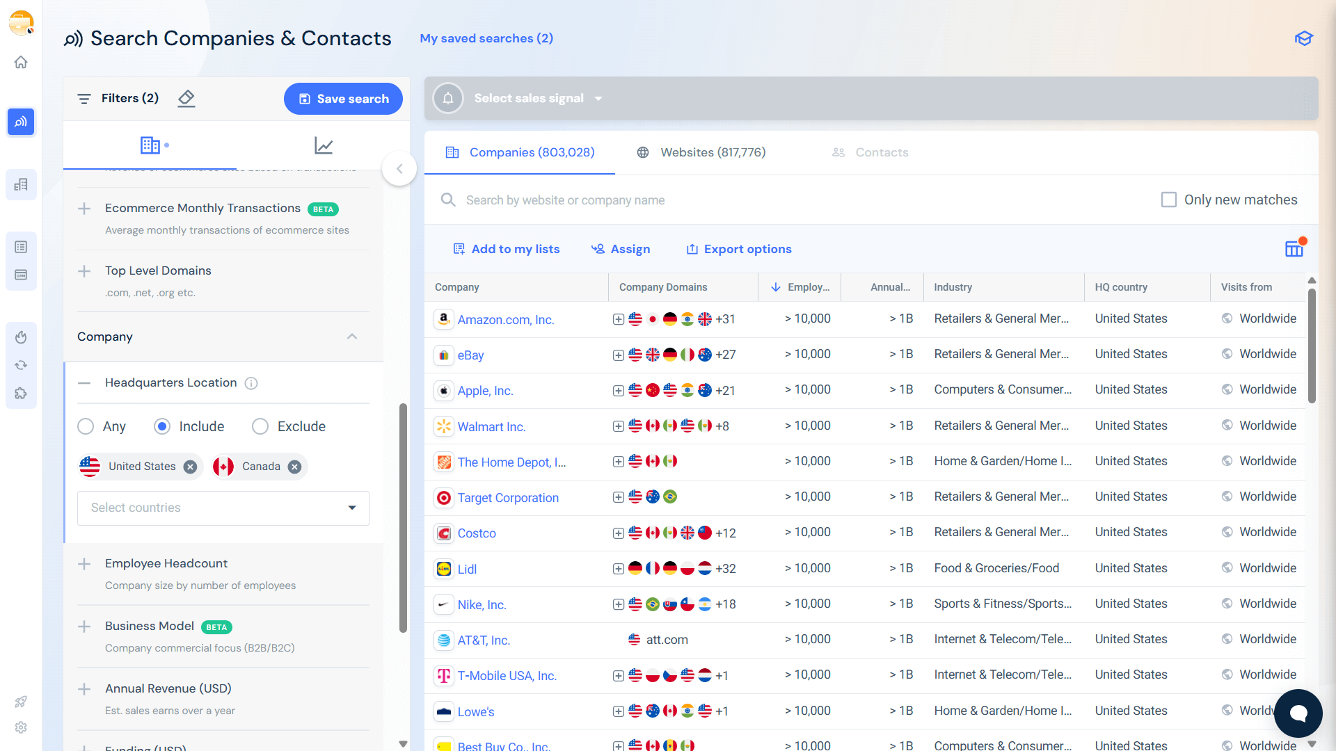 Define your ideal customer profile (ICP)