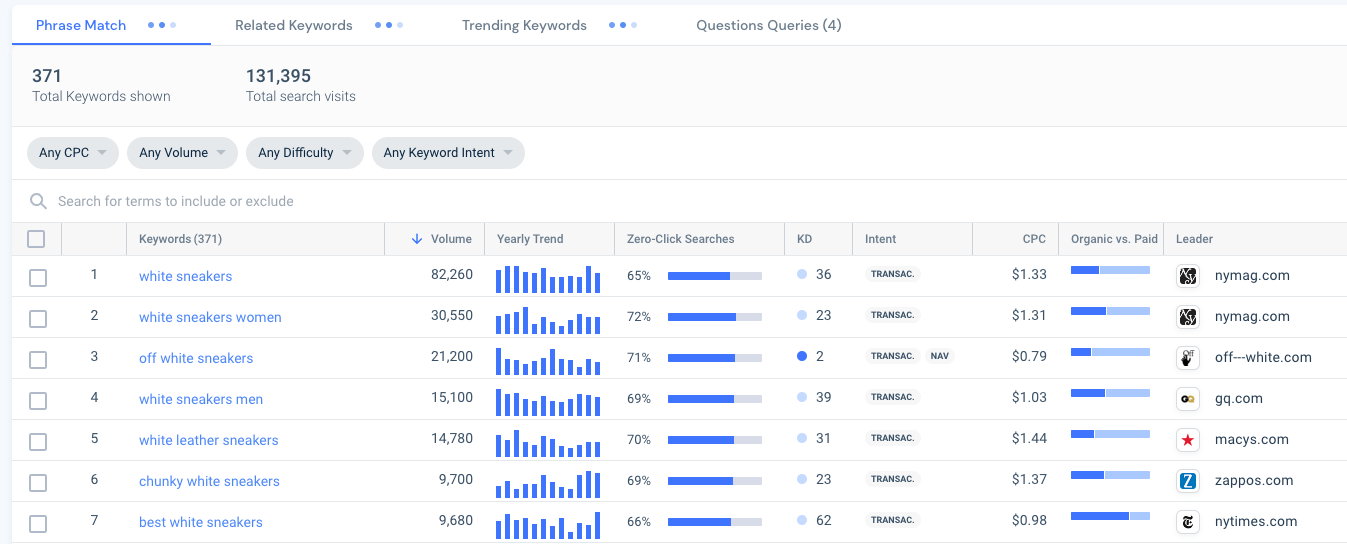 Improve your PPC keyword research with Similarweb's Keyword Generator tool