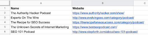 how to find podcast leads