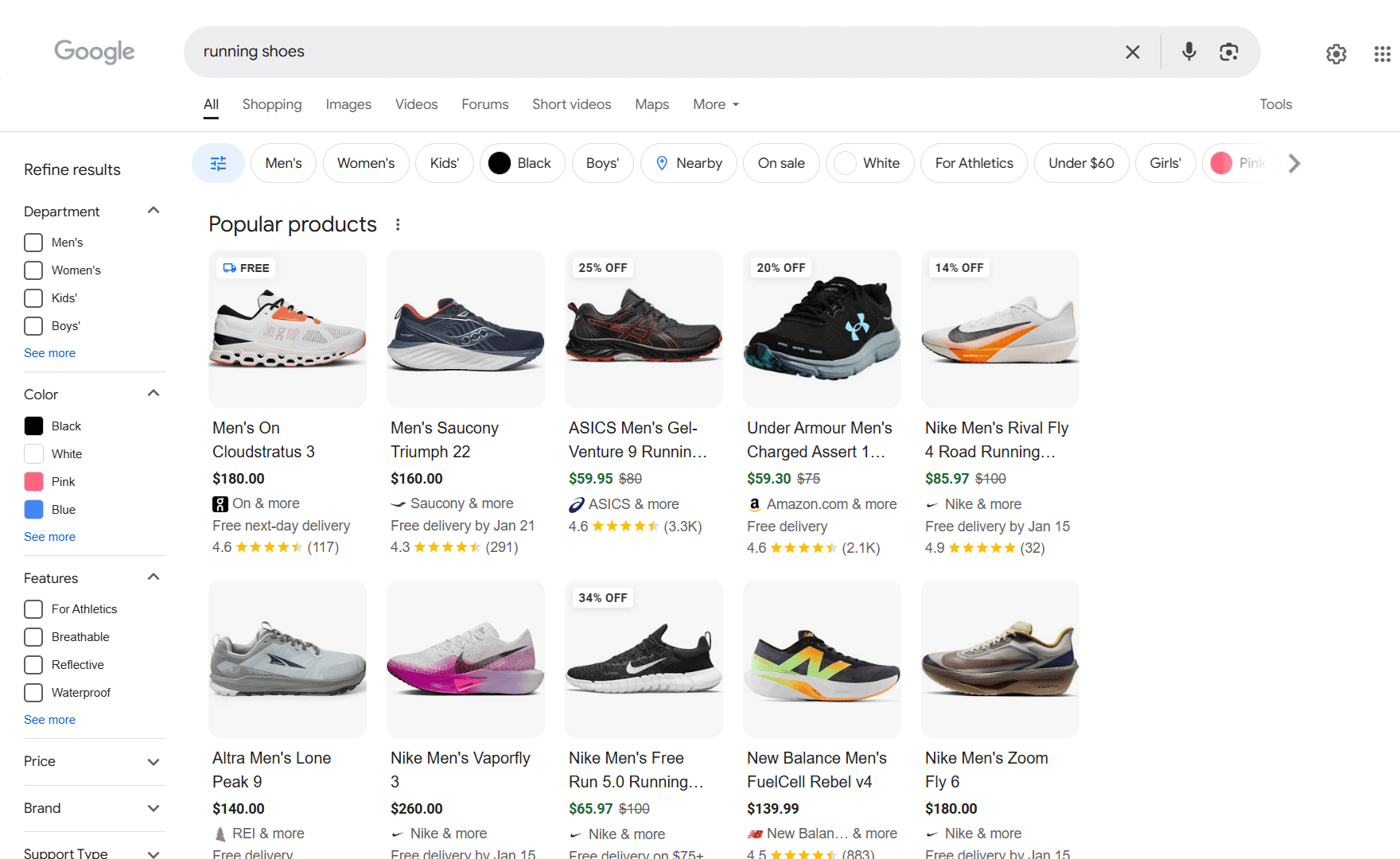 Popular products