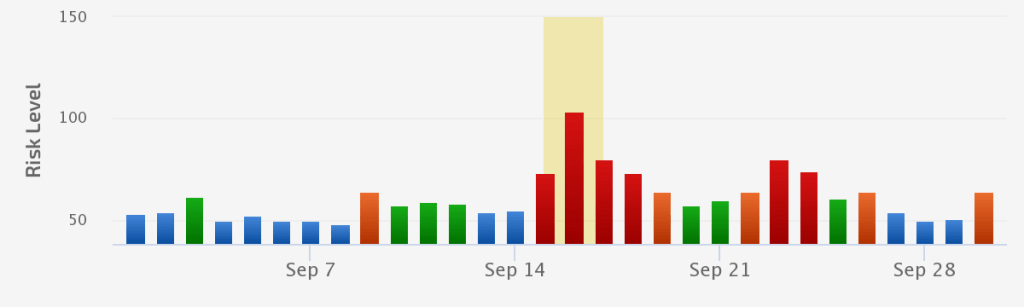 September 16th 2020 Update