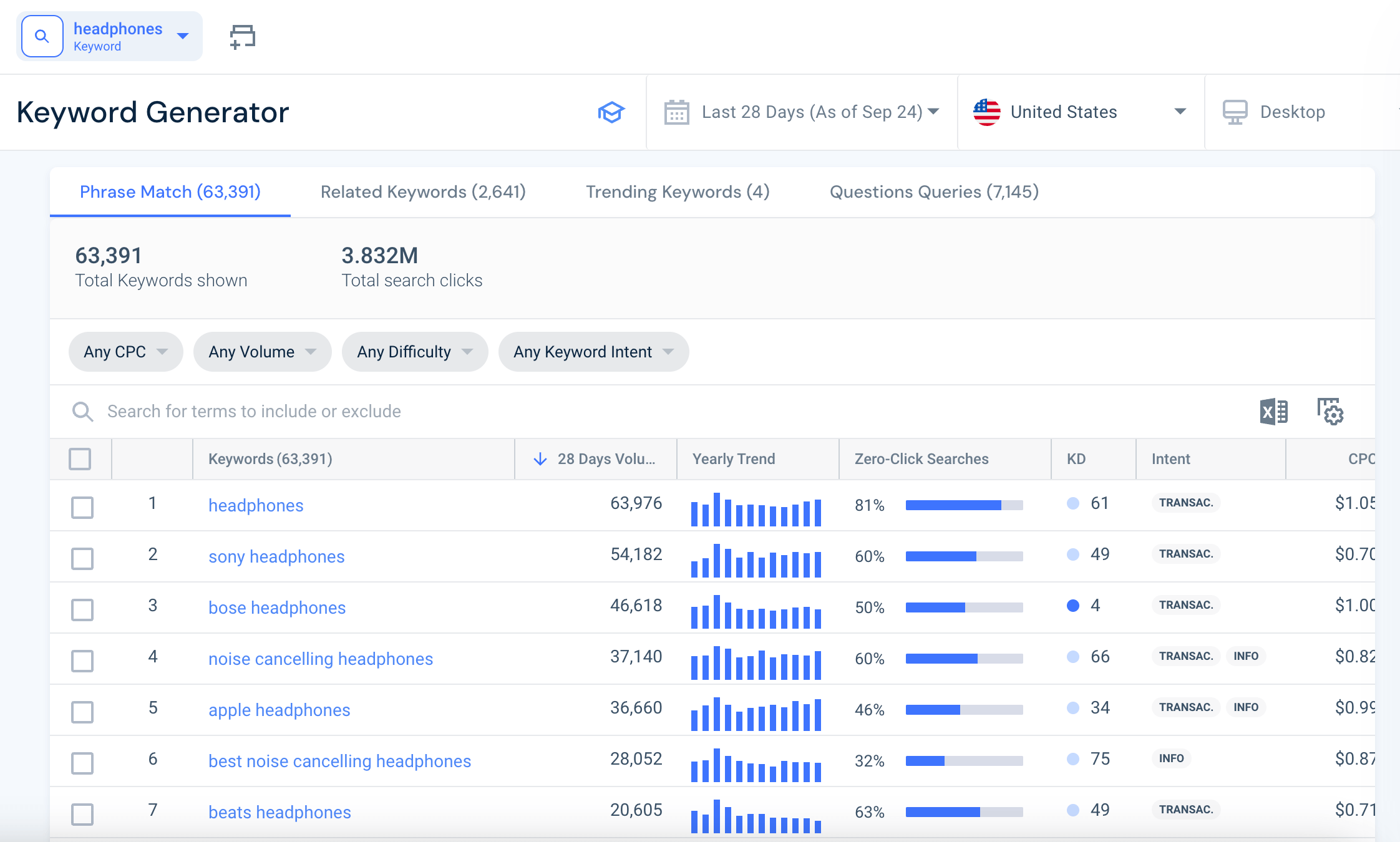 Keyword Generator headphones