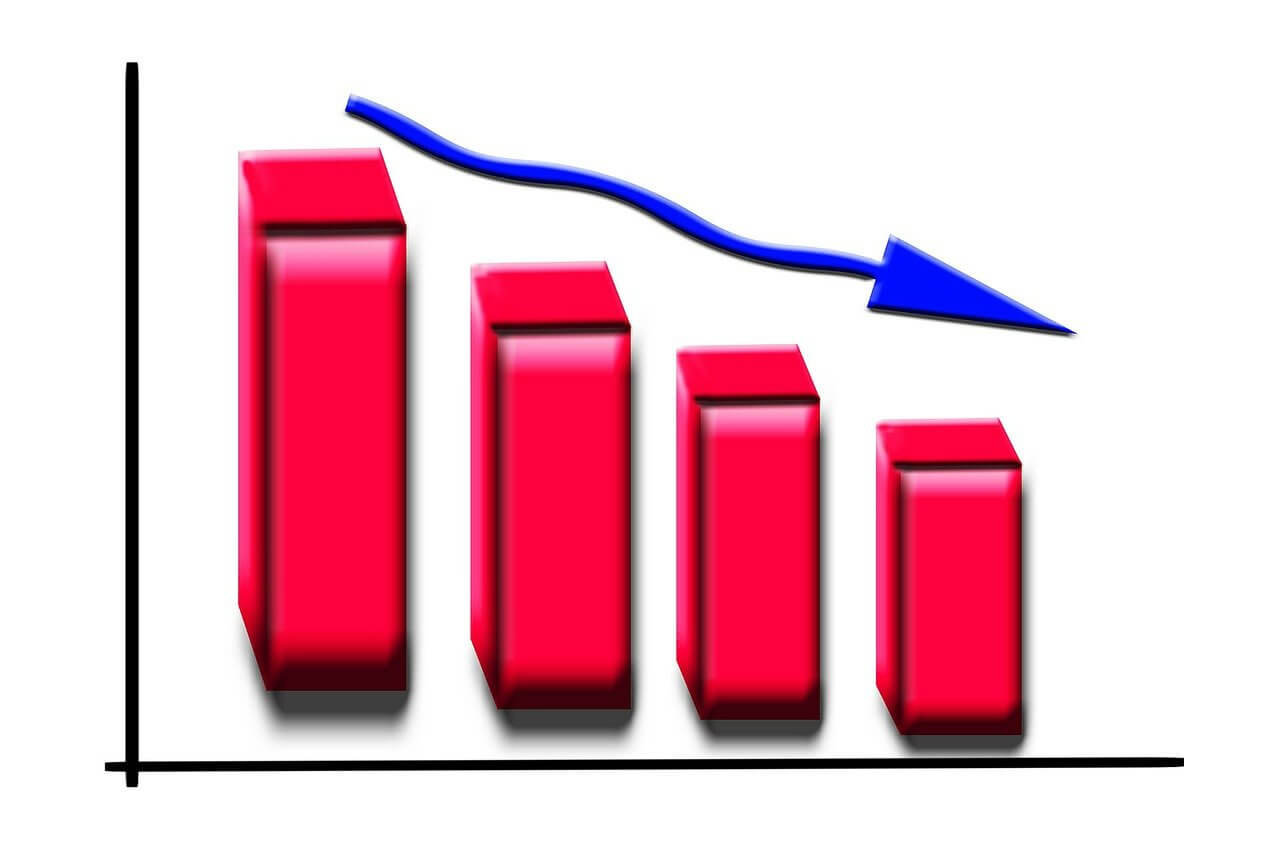 graph trending down