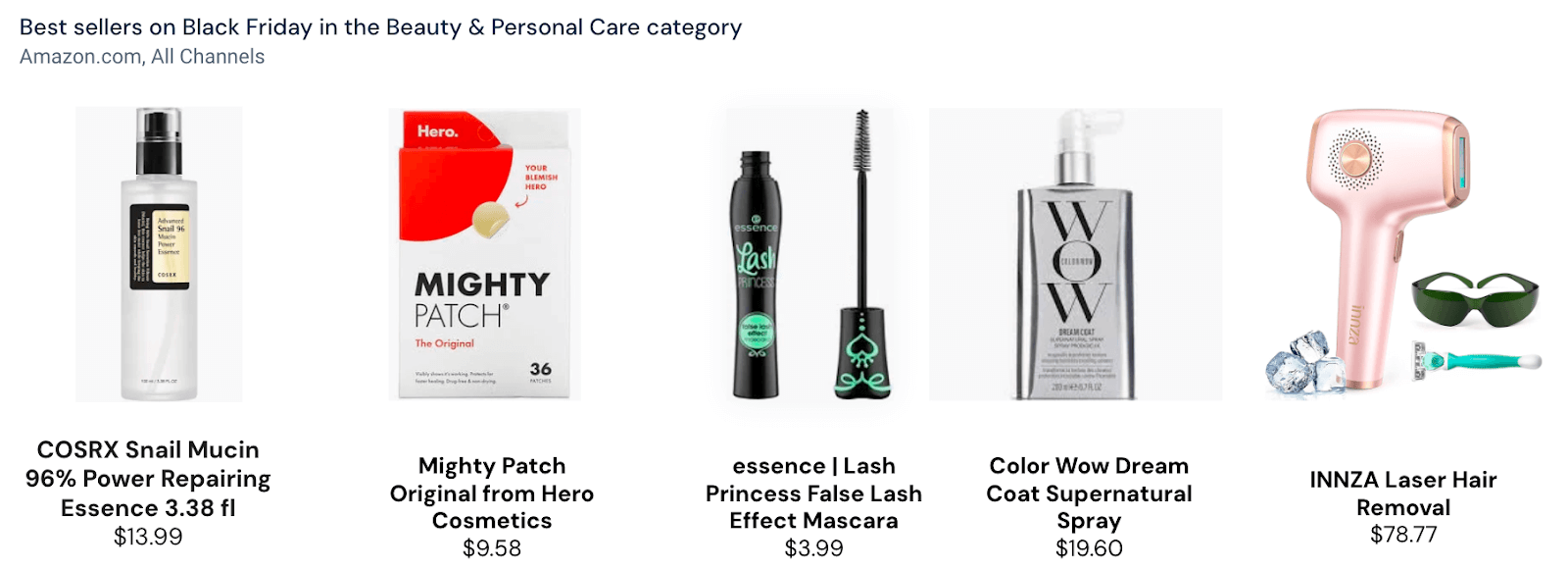 black friday best sellers beauty category