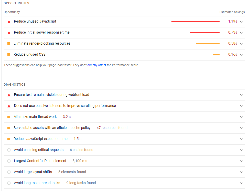 Opportunities and Diagnostics in PageSpeed Insights