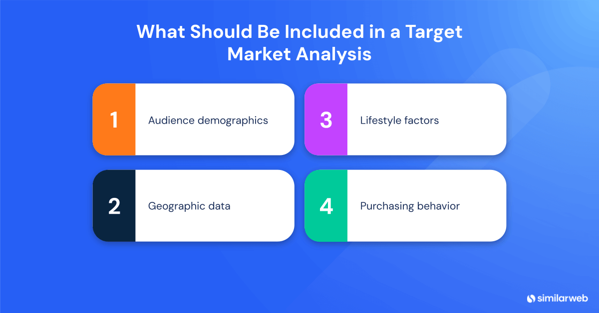 What Should Be Included in a Target Market Analysis