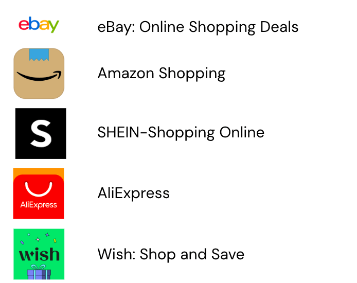 Top-Apps mit Überschneidungen bei Temu-Benutzern – Shopping – UK