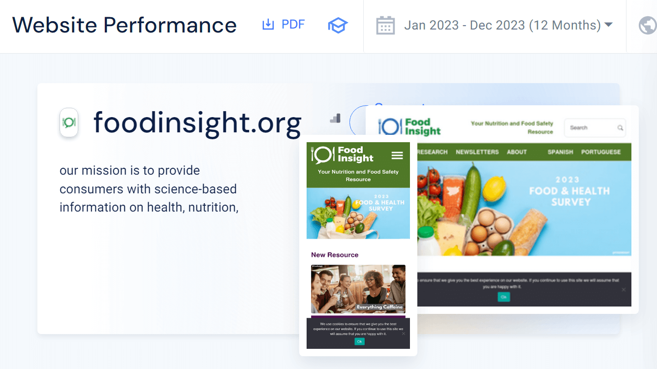 foodinsight.org