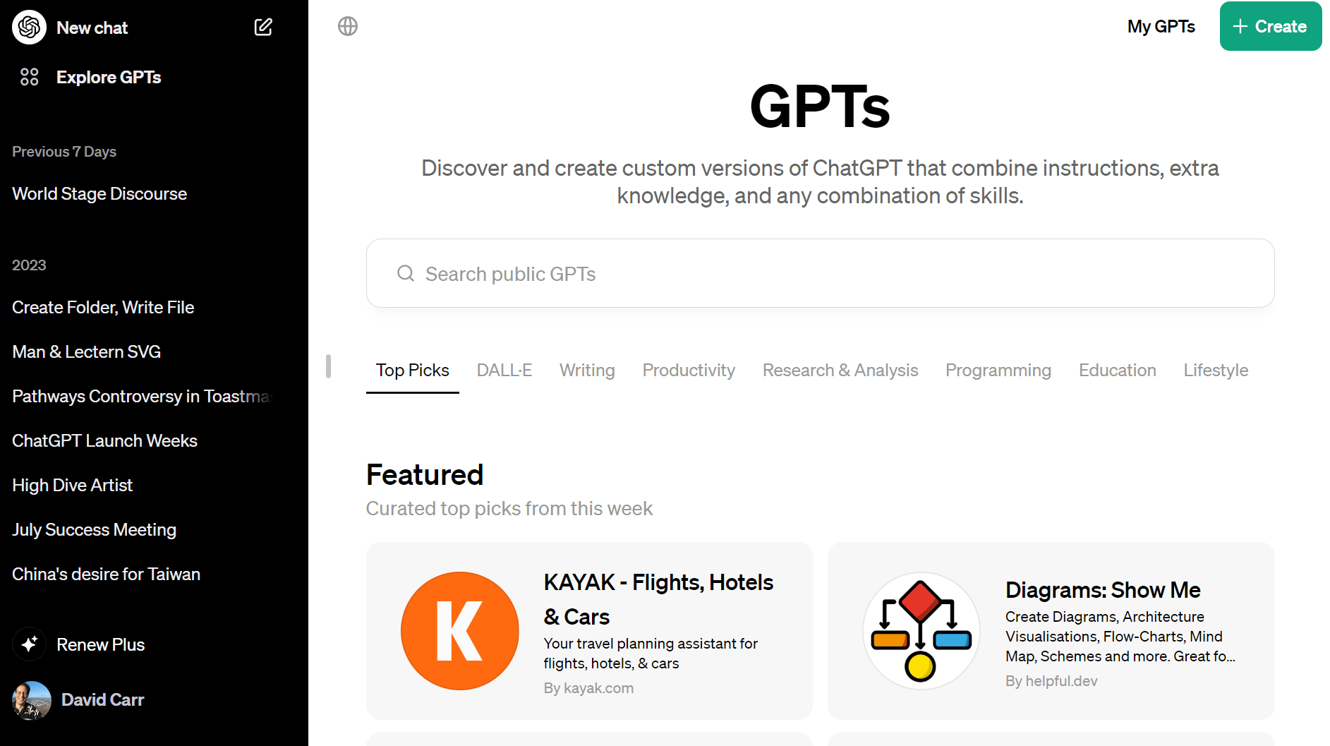 Custom GPT directory