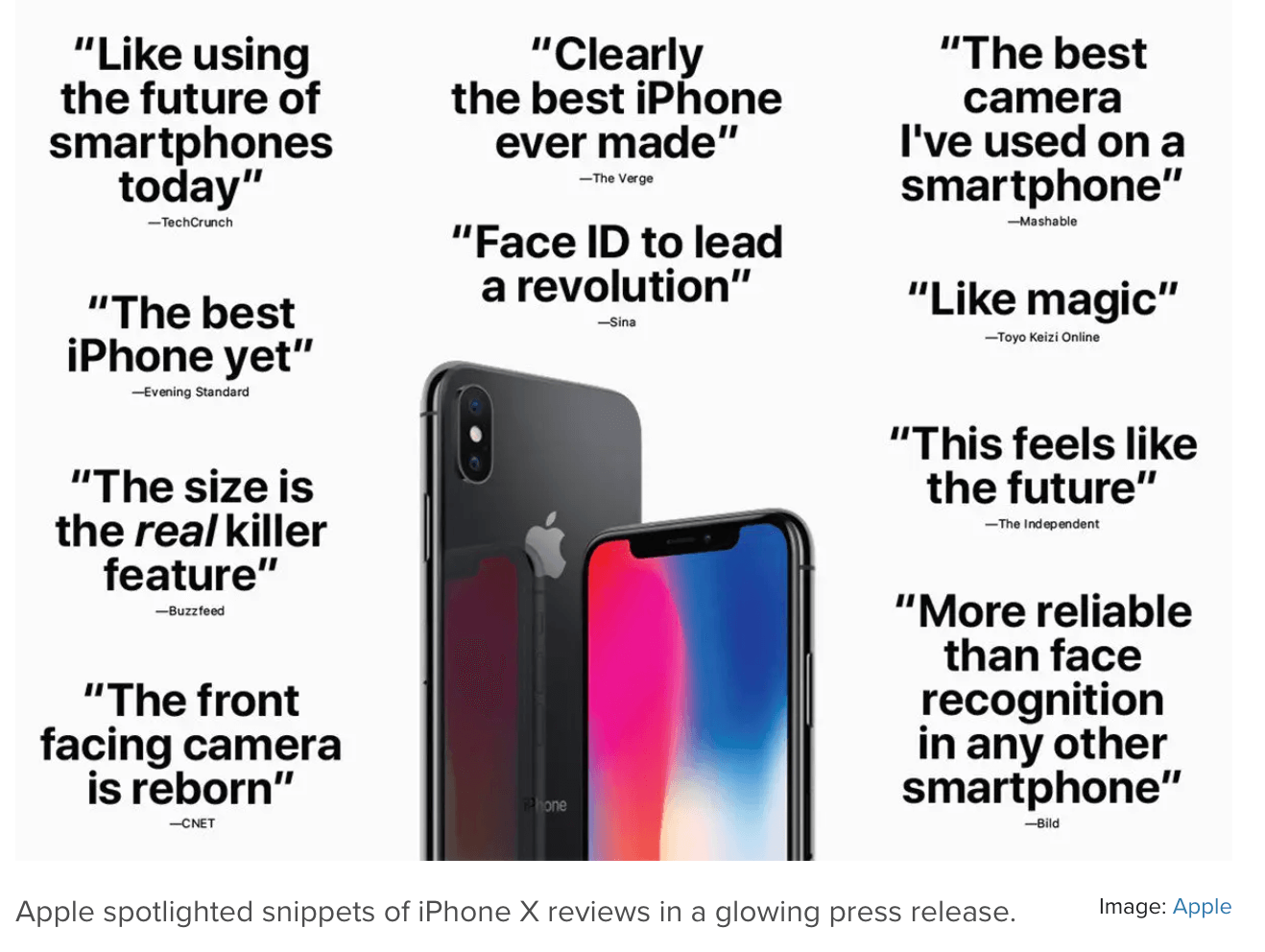 iPhone X campaign