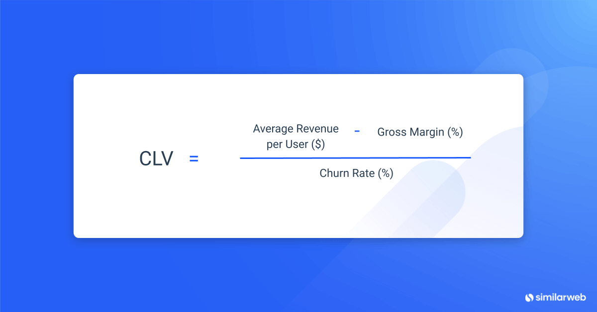 Image of the formula that calculates the customer lifetime value