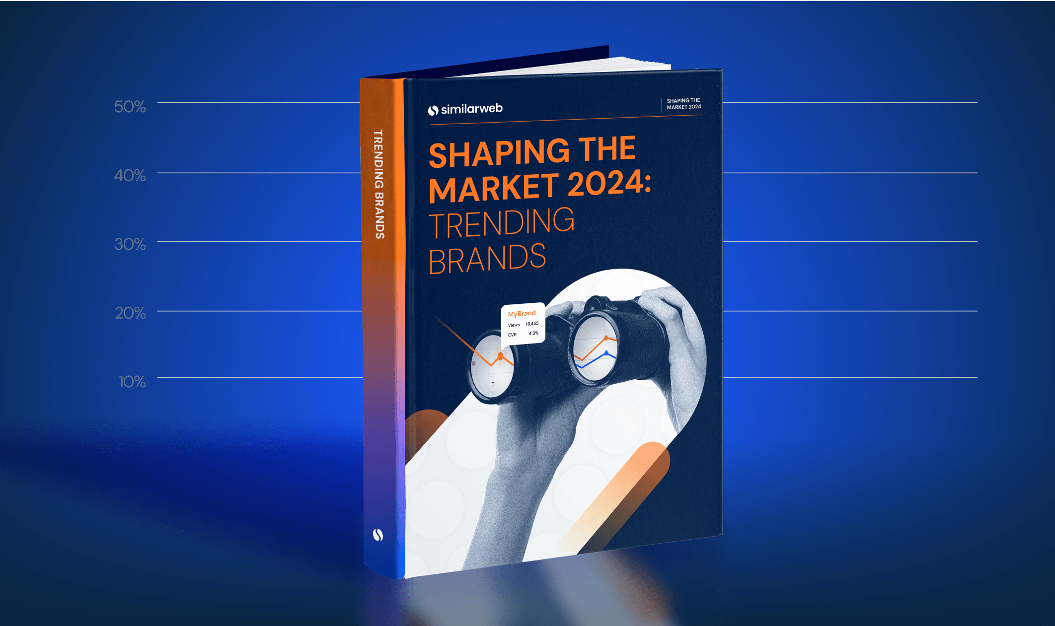 State of ecomm 2024Trending Brands 2024