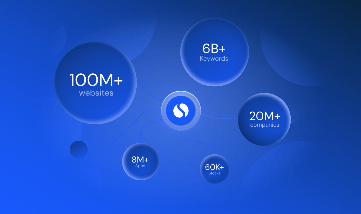 Image showing Similarweb data