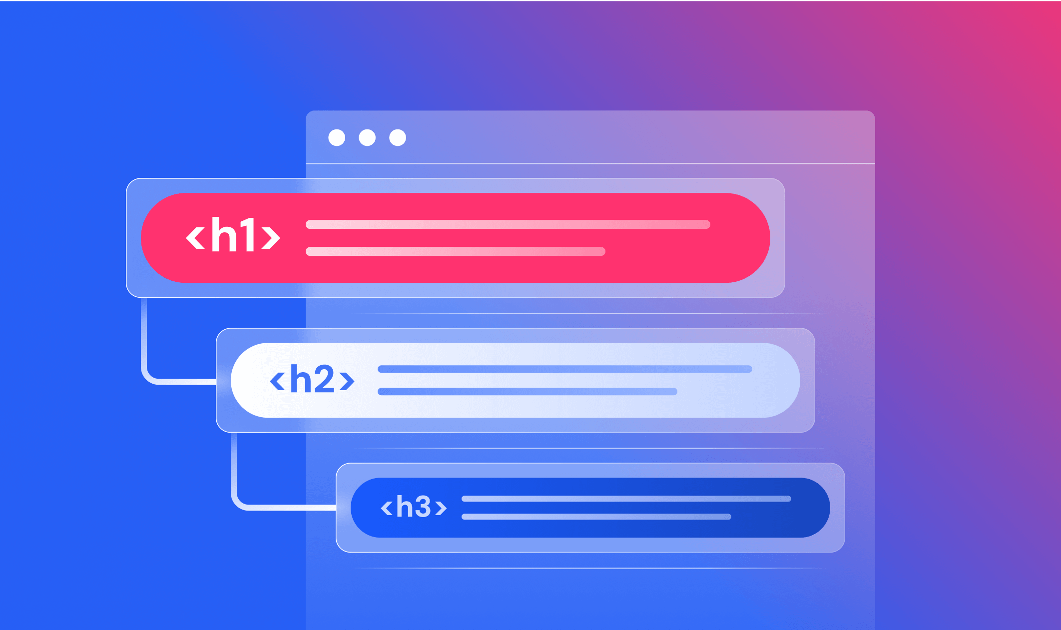 How to Use Heading Tags on Your Site