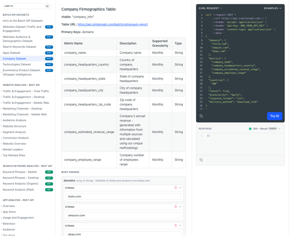 Screenshot of what a Similarweb firmographics data table looks like.