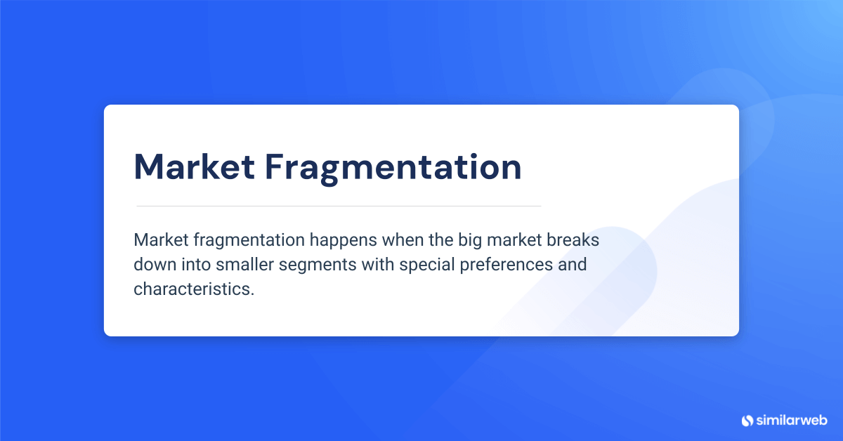 market fragmentation definition