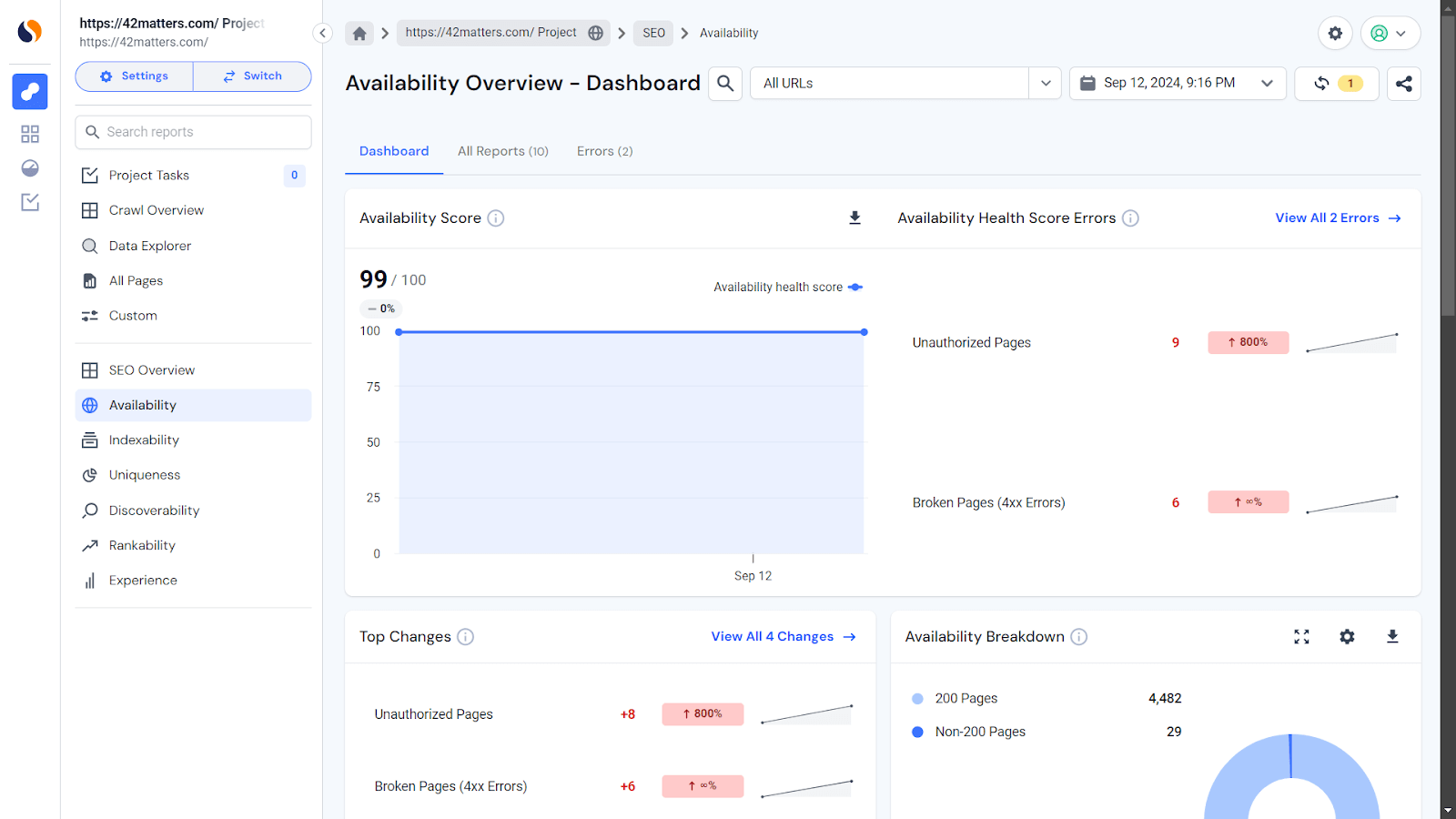 Similarweb Site Audit tool