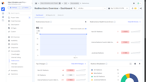 Similarweb Site Audit tool