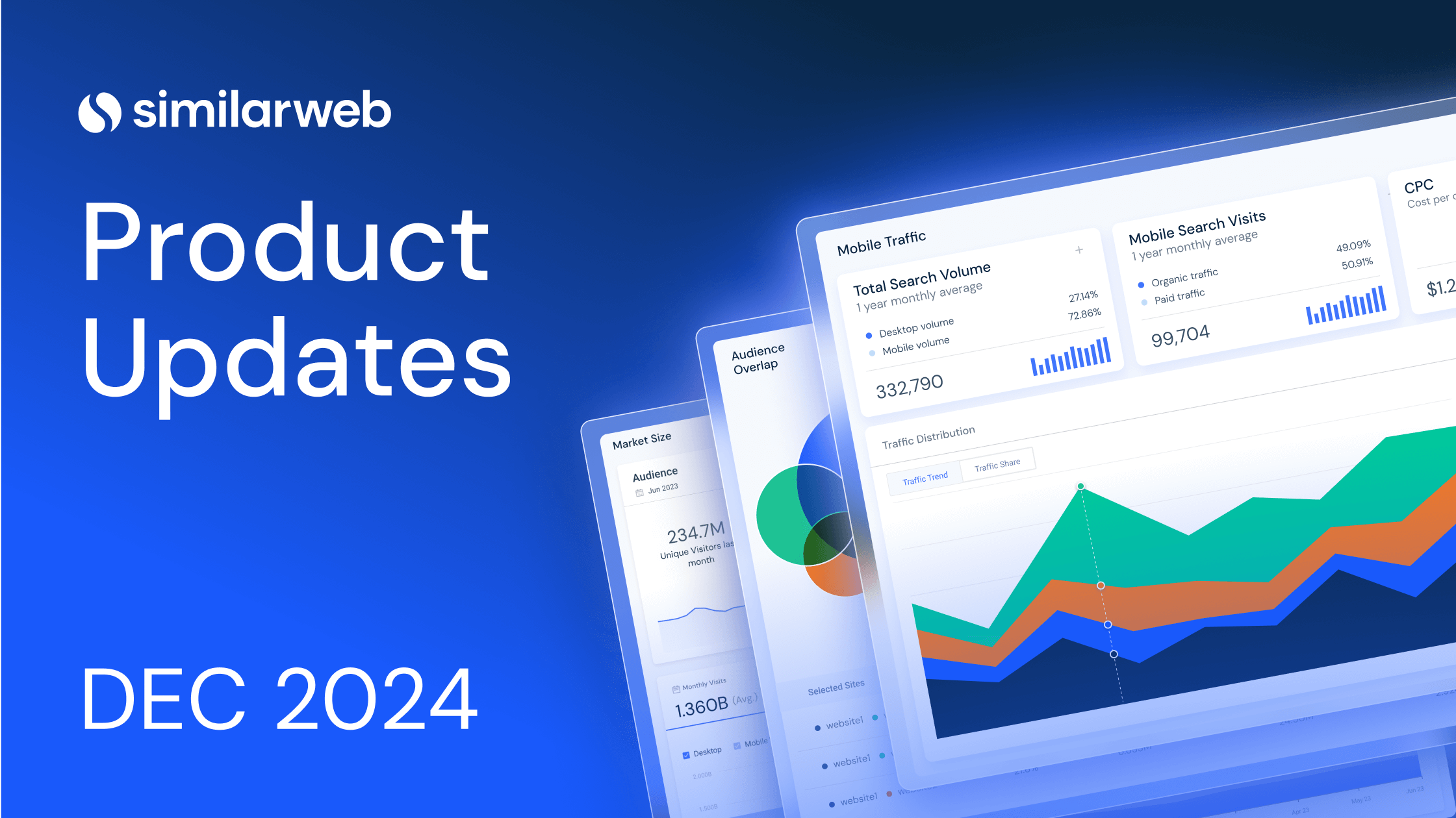 PRODUCT UPDATES_ DEC 24