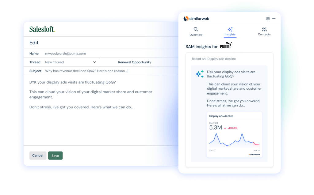 The future of sales intelligence and AI
