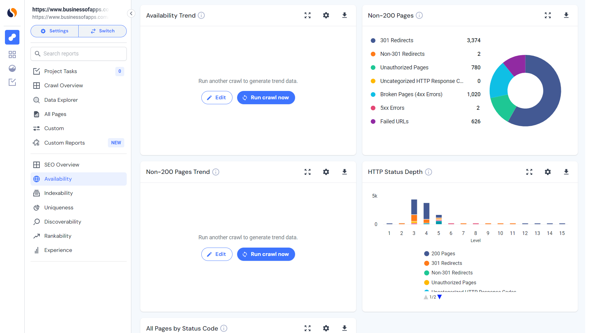 Similarweb audit tool