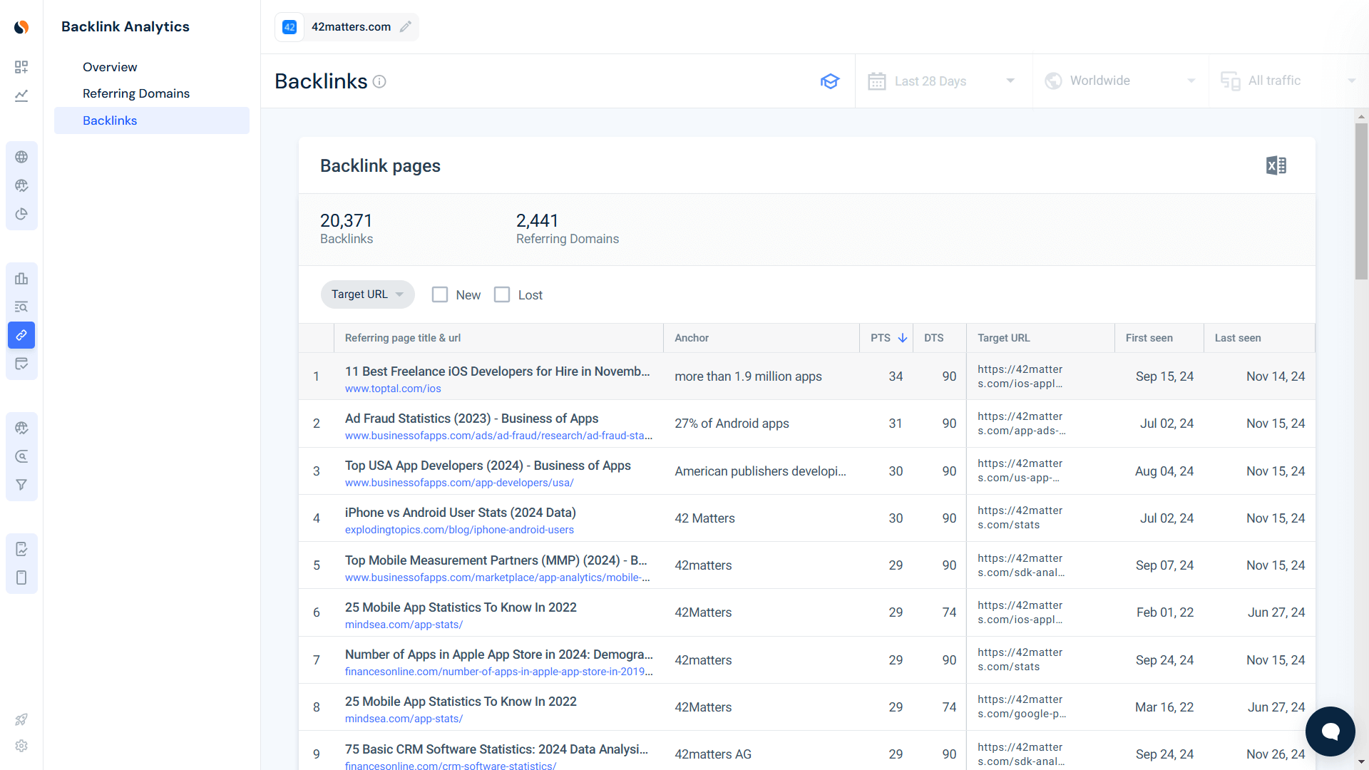 Build backlinks 