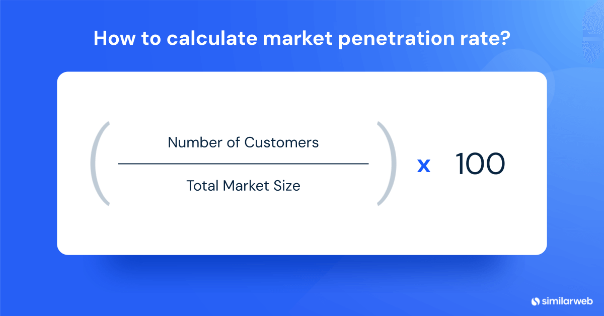 Market Penetration Rate Formula