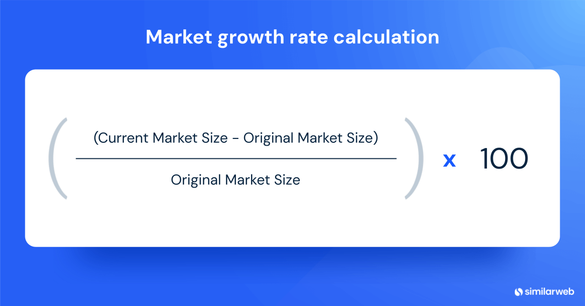 Market growth rate formula