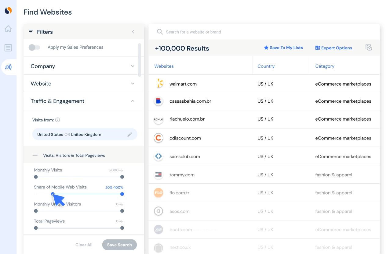Sales Intelligence