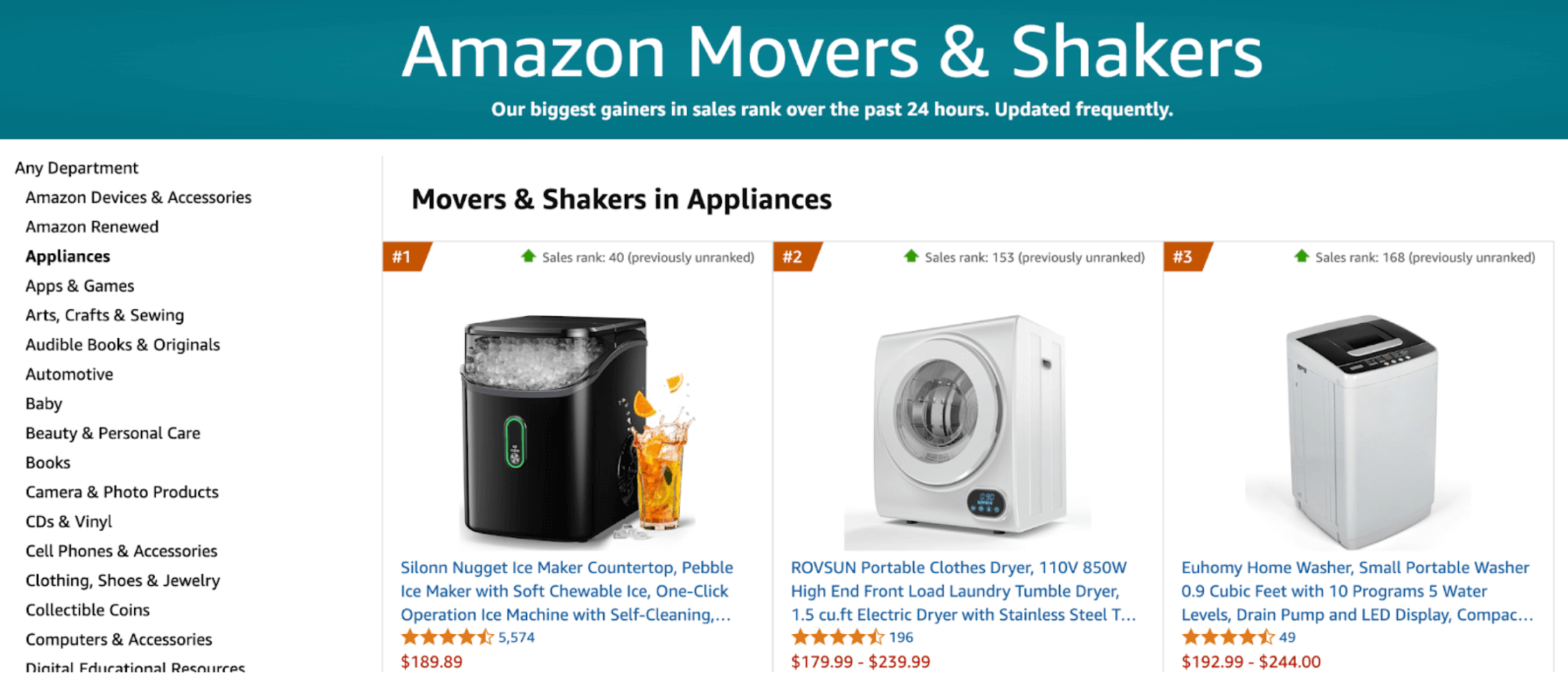 Amazon movers and shakers