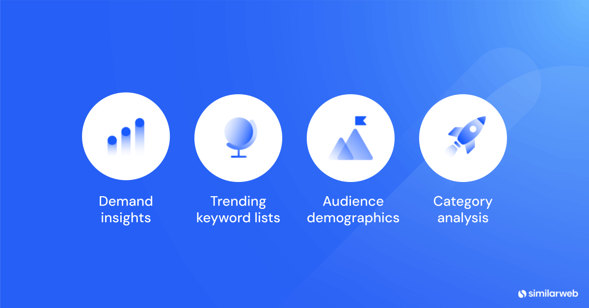 4 Similarweb features that make spotting trends on Amazon easy