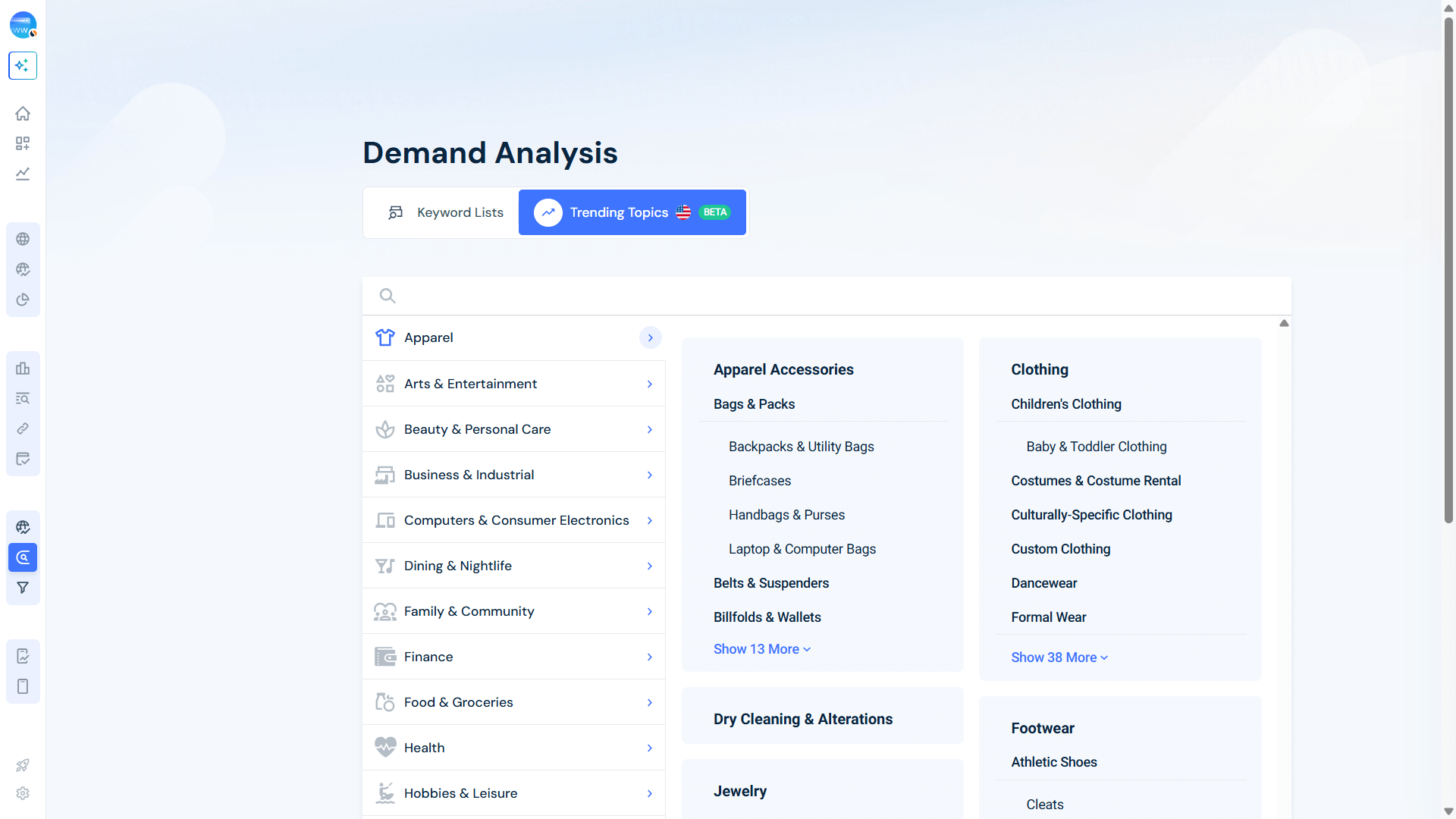 Demand analysis - Topics