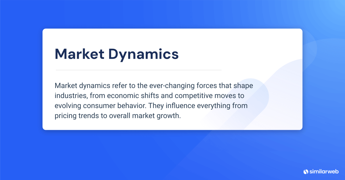 Market Dynamics Definition