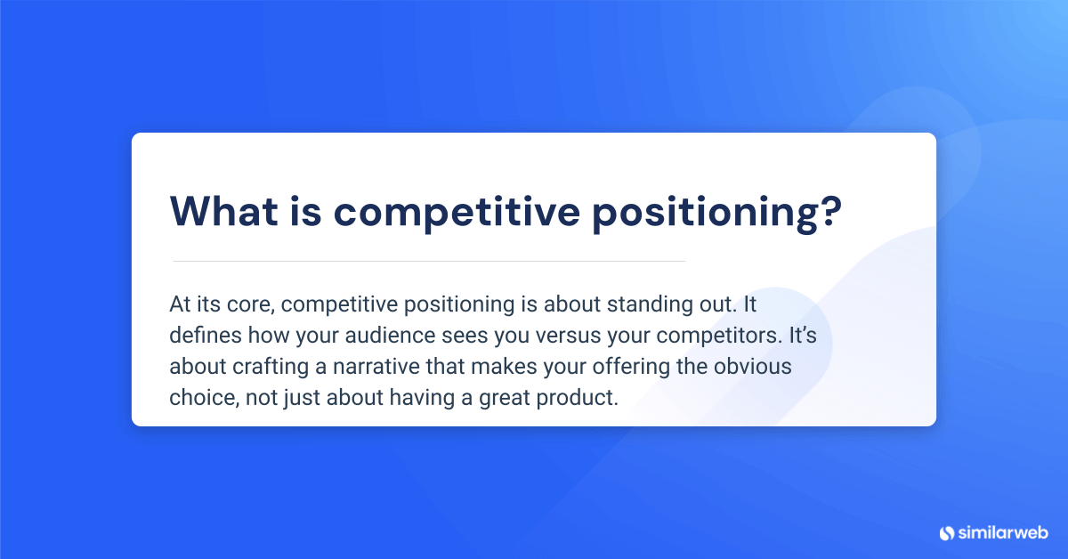 what is competitive positioning