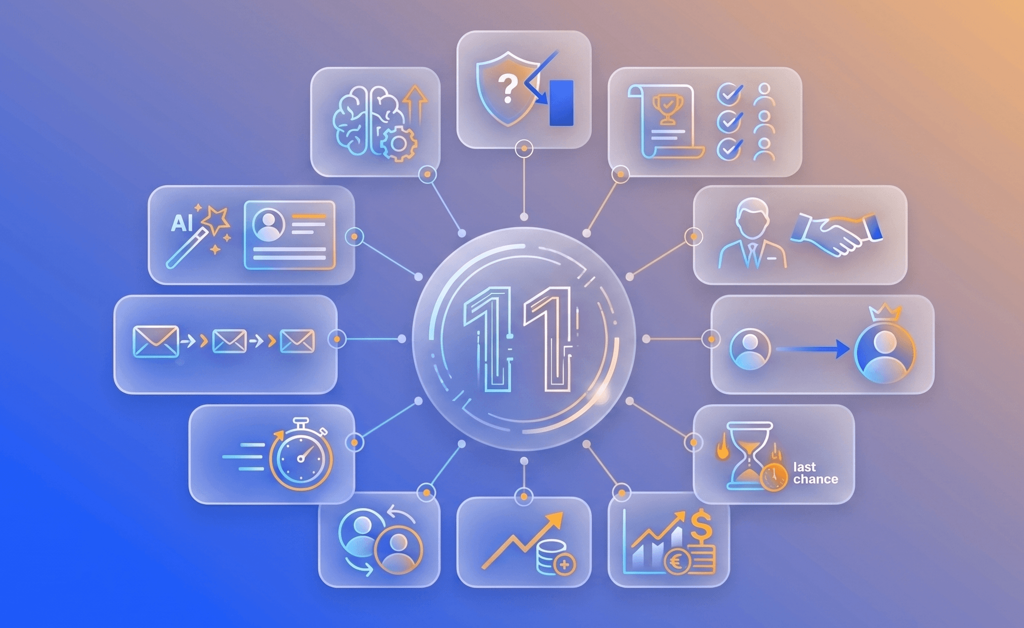 11 B2B Sales Techniques That Win Deals in 2026