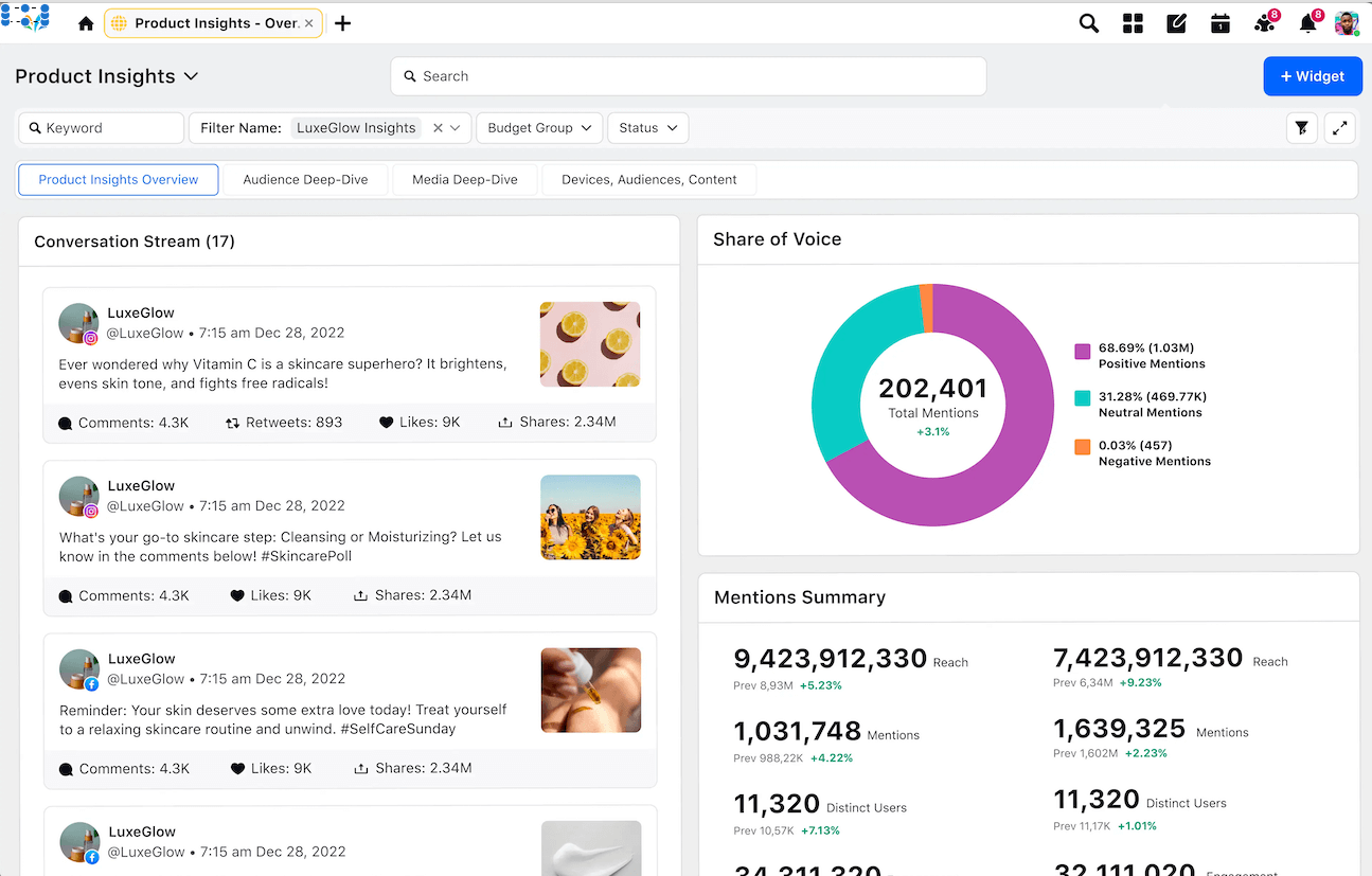Sprinklr