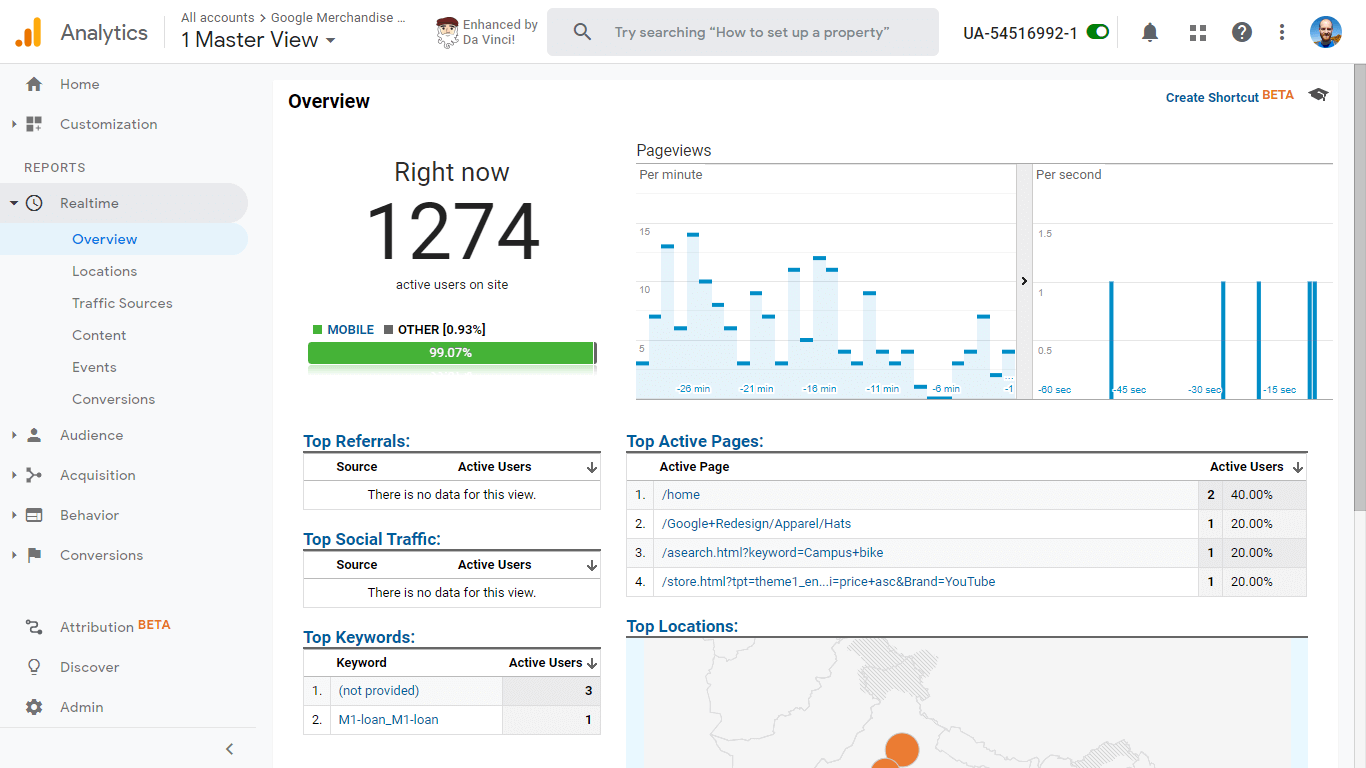 google-analytics-real-time-report